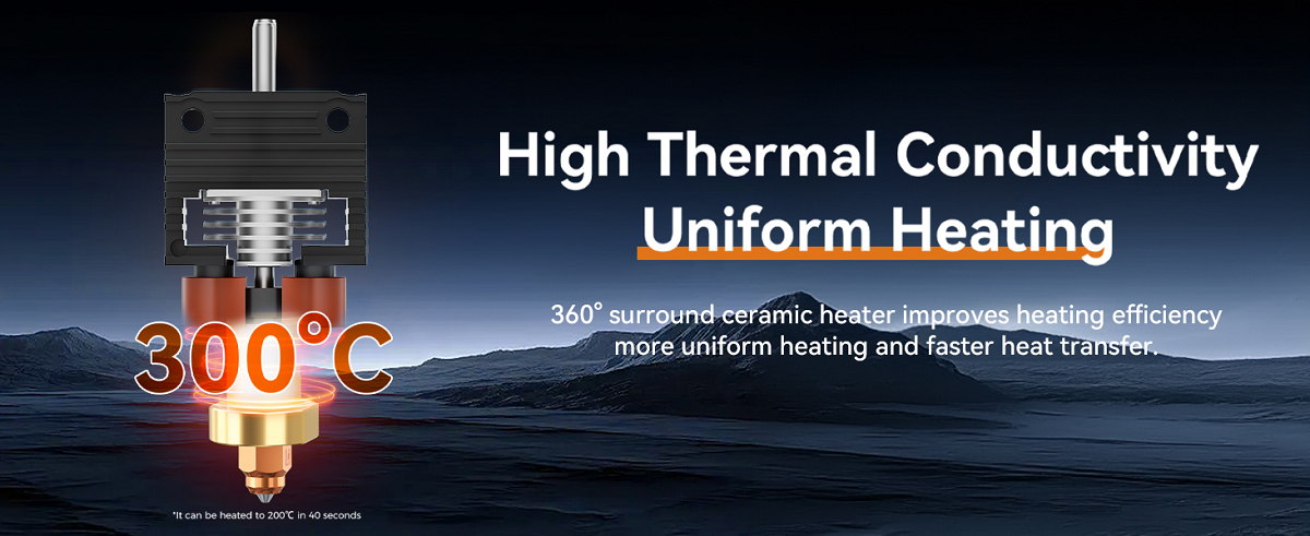 K1 Series Ceramic Heating Block Kit—Quick-swap Nozzle Kit