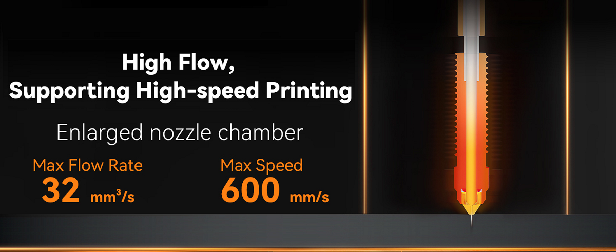 K1 Series Ceramic Heating Block Kit—Quick-swap Nozzle Kit