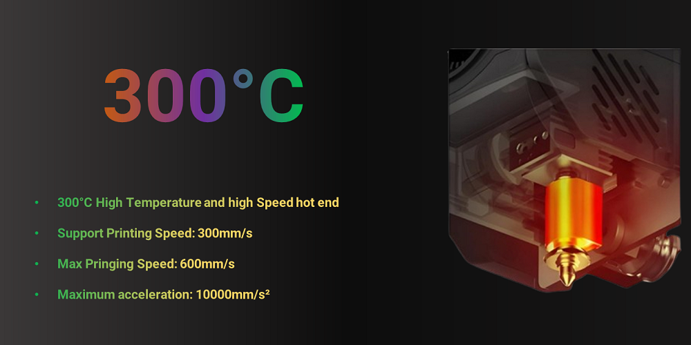 Nozzle for FDM 3D Printers