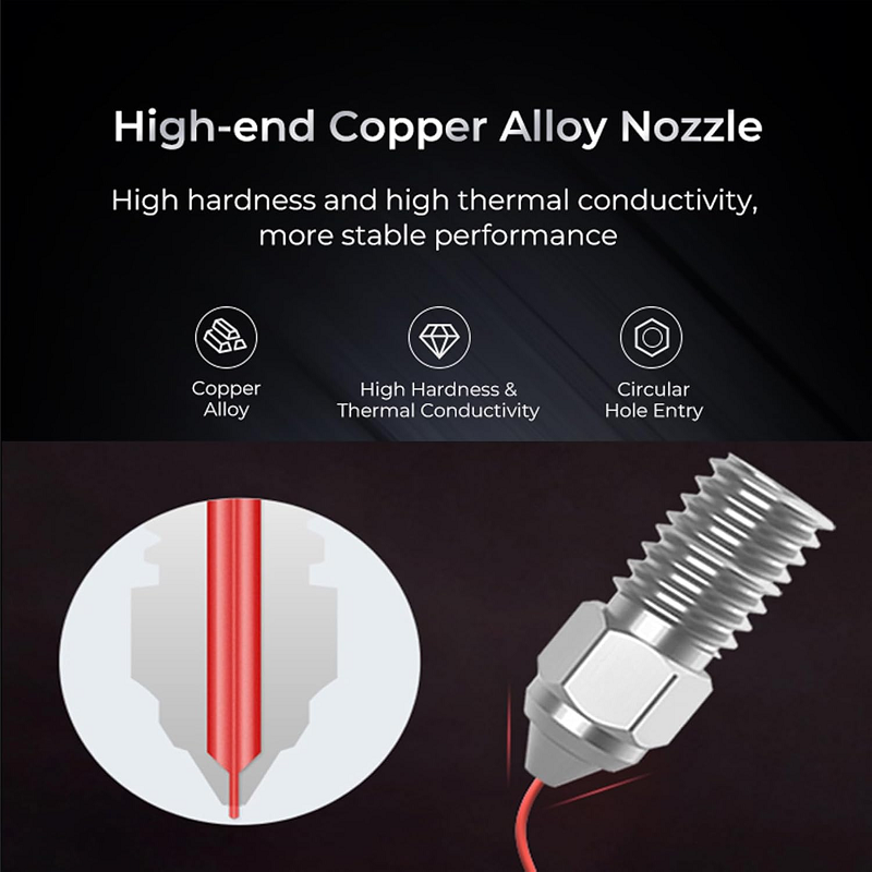 High-speed Nozzle Kit