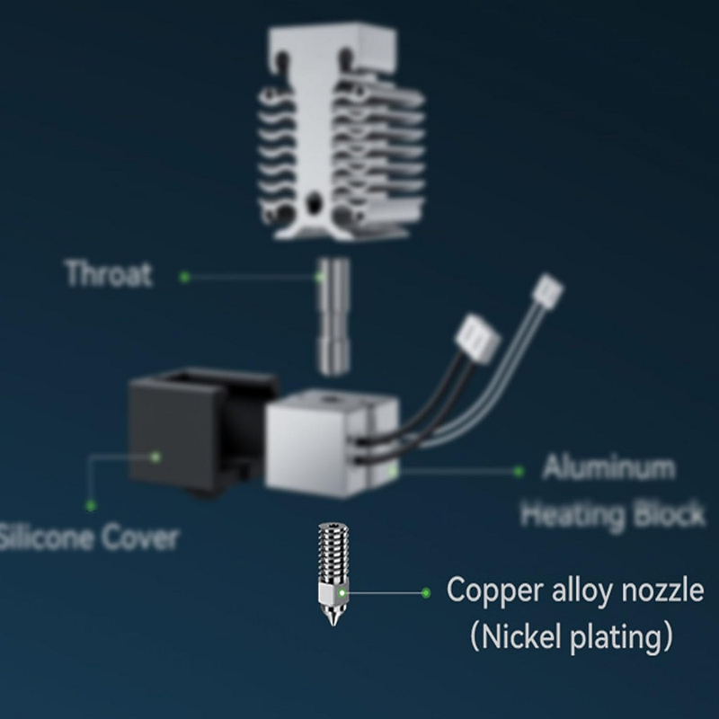 High-speed Nozzle Kit