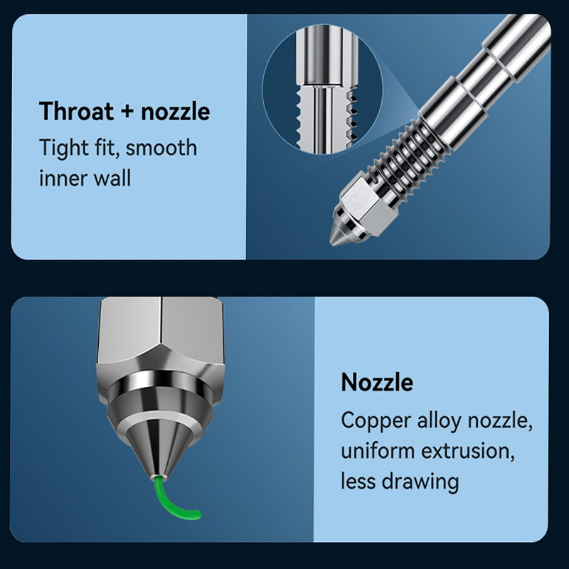 High-speed Nozzle Kit