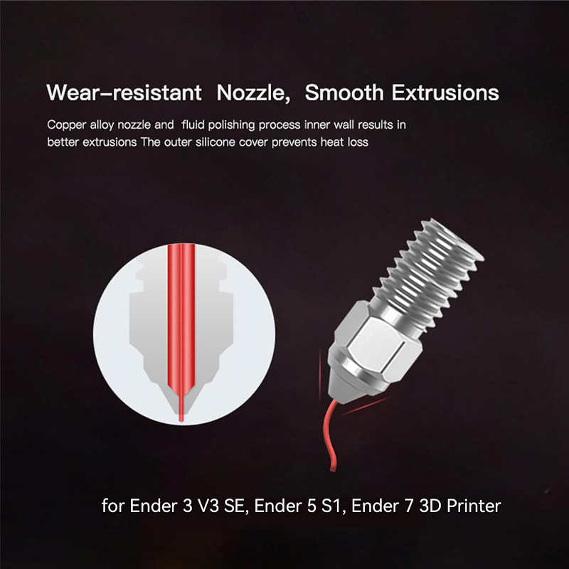 High-speed Nozzle Kit