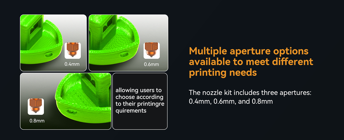 "Unicorn" Quick-Swap Nozzle Kit (Compatible with K2/K2Pro/K2 Plus/Creality Hi）