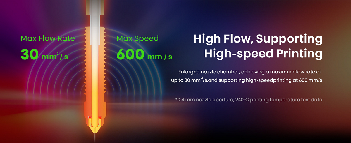 "Unicorn" Quick-Swap Nozzle Kit for K1C/Ender-3 V3/Ender-3 V3 Plus