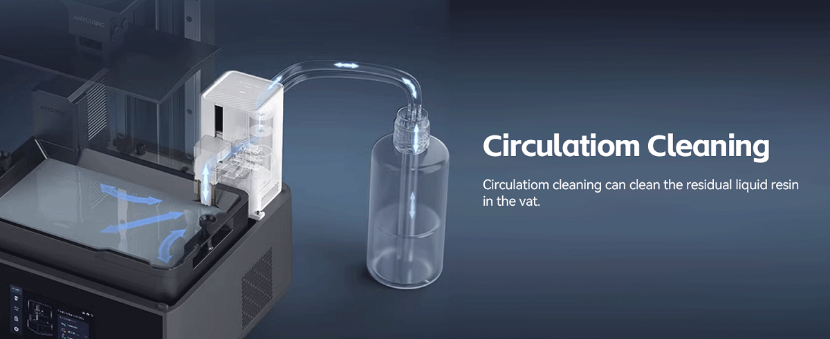 Resin Vat for Photon Series