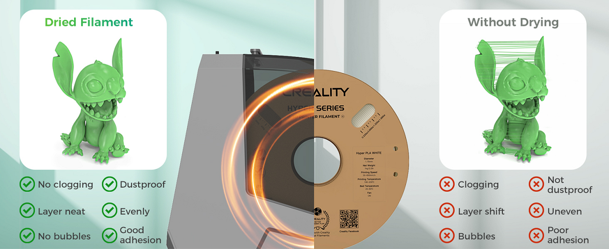 Creality Space Pi Filament Dryer Plus