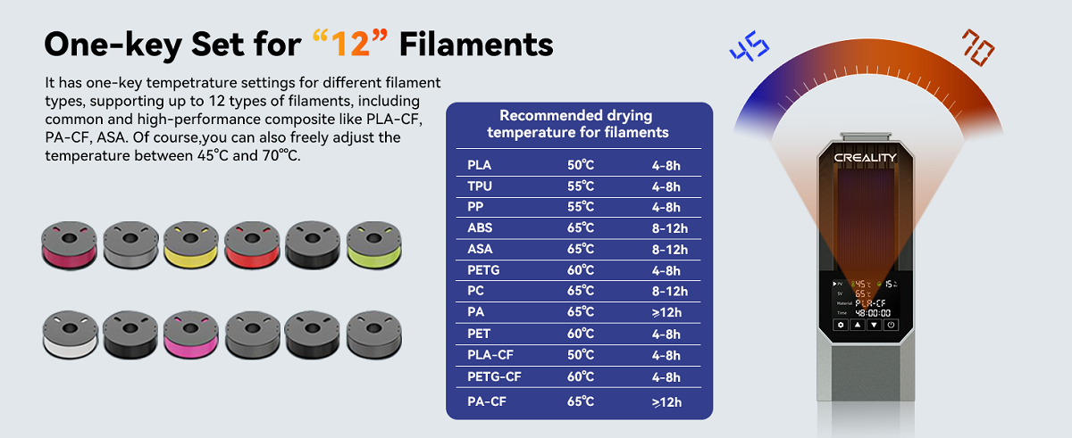 Creality Space Pi Filament Dryer