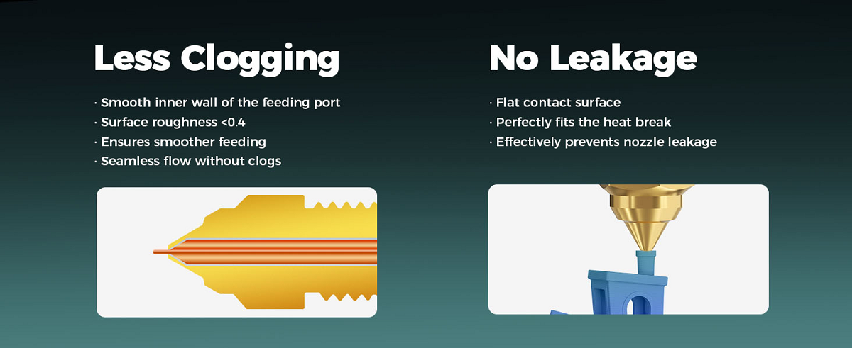 Ender-5 Max Brass Nozzle