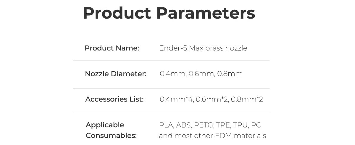 Ender-5 Max Brass Nozzle