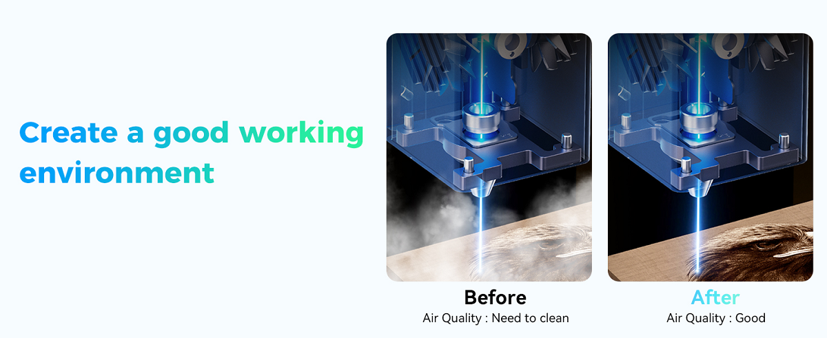 Desktop Creality Falcon Smoke Purifier YW45