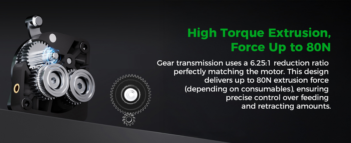 Ender-5 Max Extruder Kit