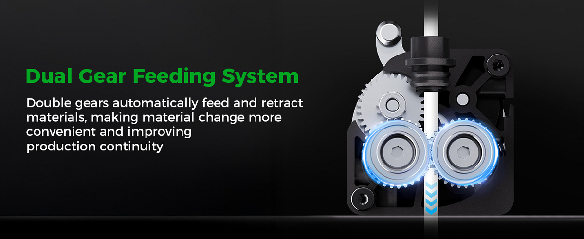 Ender-5 Max Extruder Kit