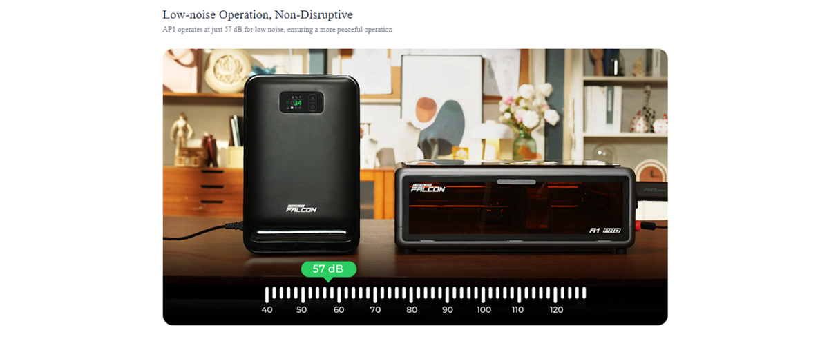Falcon AP1 Smoke Purifier（Compatible with Falcon A1 Pro)