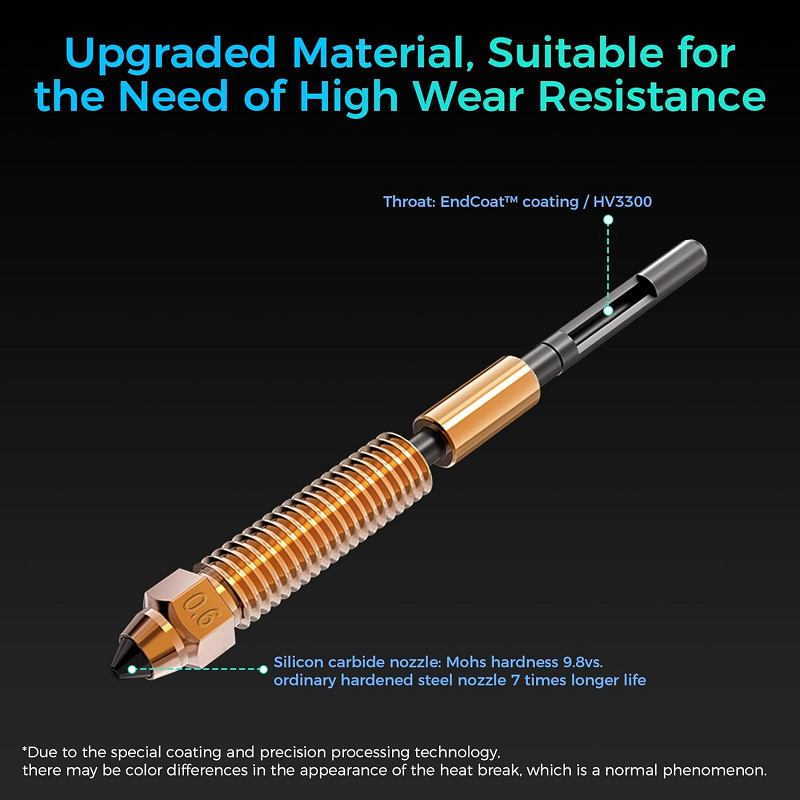 Creality x Phaetus Silicon Carbide Nozzle 0.4/0.6mm