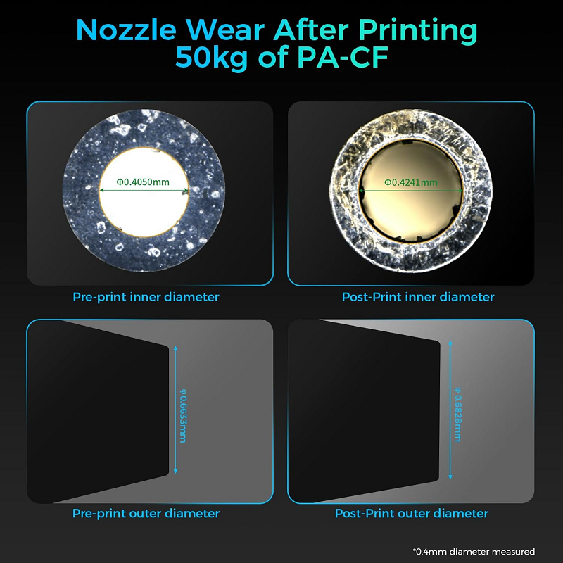Creality x Phaetus Silicon Carbide Nozzle 0.4/0.6mm