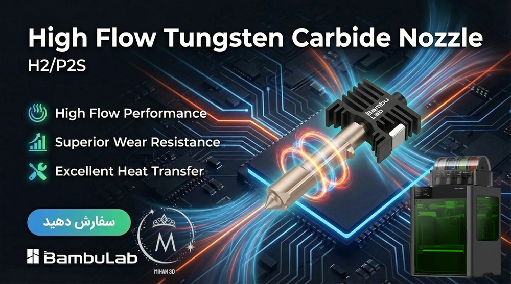 High Flow Tungsten Carbide Nozzle - H2/P2S