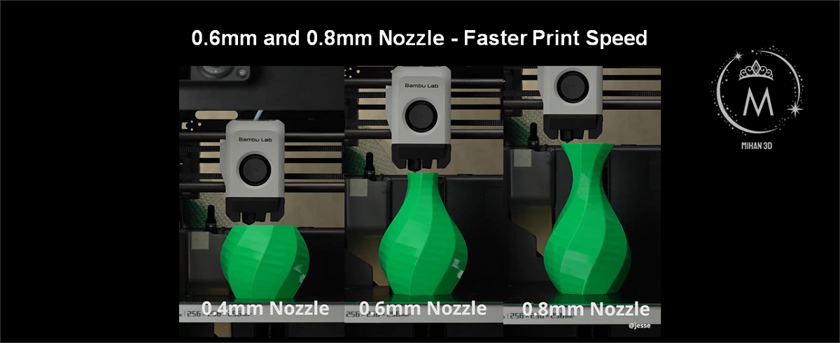 Tungsten Carbide Nozzle - H2/P2S