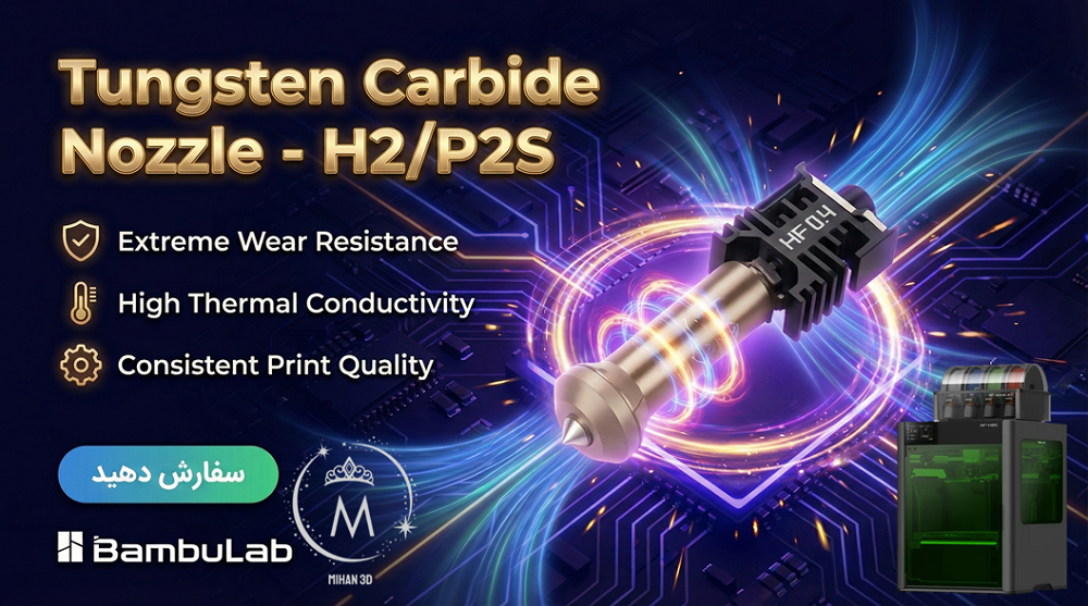 Tungsten Carbide Nozzle - H2/P2S