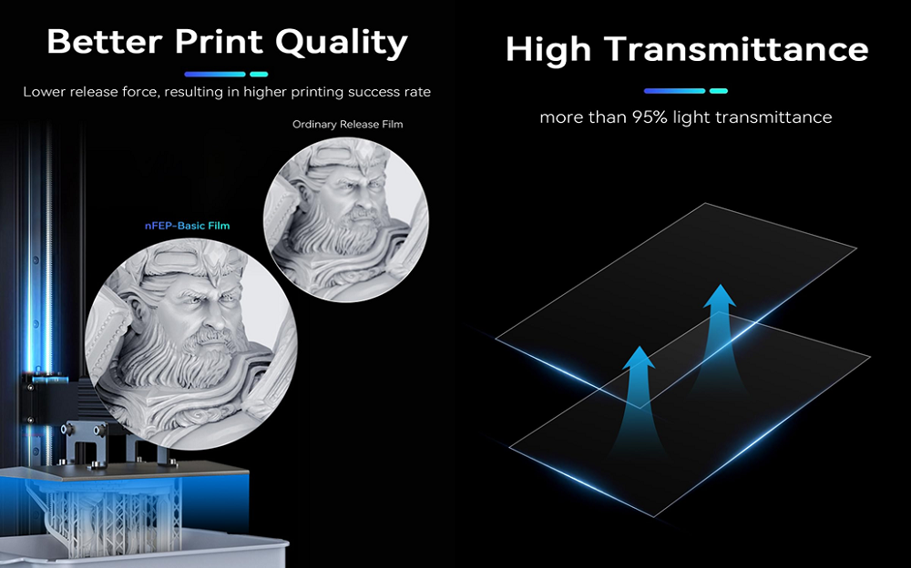 Piocreat HALOT-X1 NACF Film 16K (5 Pcs)