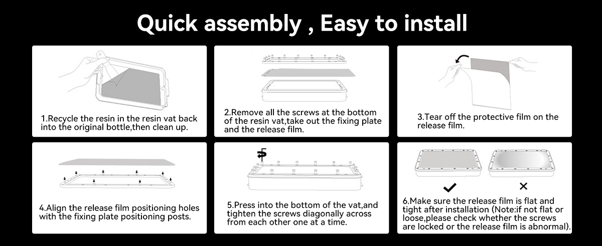 ACF-Basic Release Film 3Pcs（210 x 290 x0.3 mm）
