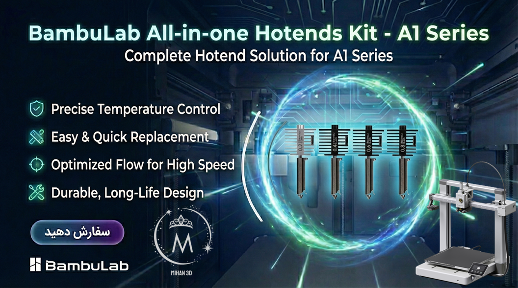 All-in-one Hotends Kit - A1 Series