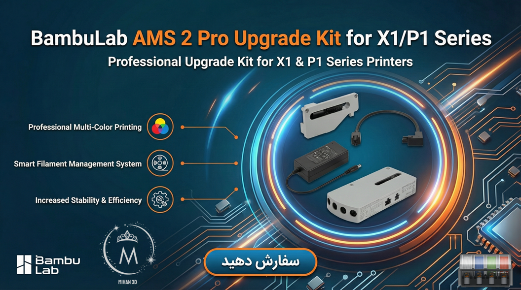 AMS 2 Pro Upgrade Kit for X1/P1 Series