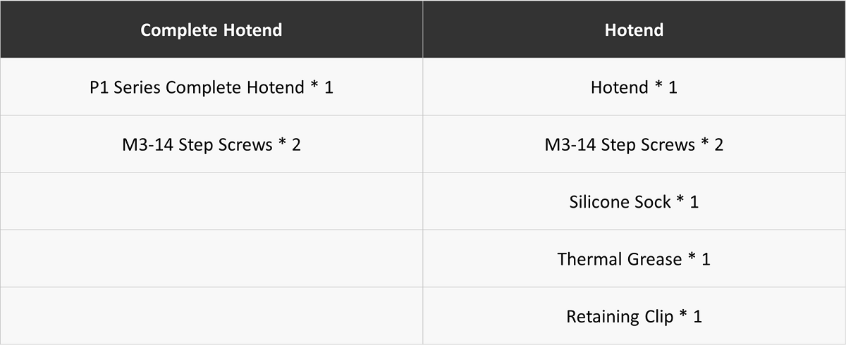 Bambu Hotend - P1 Series