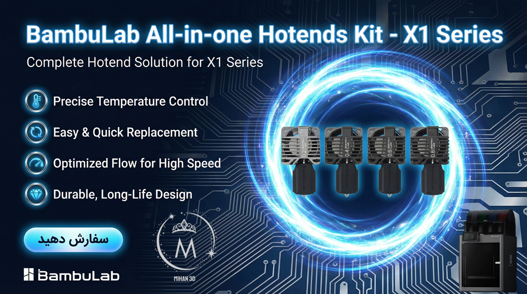 All-in-one Hotends Kit - X1 Series