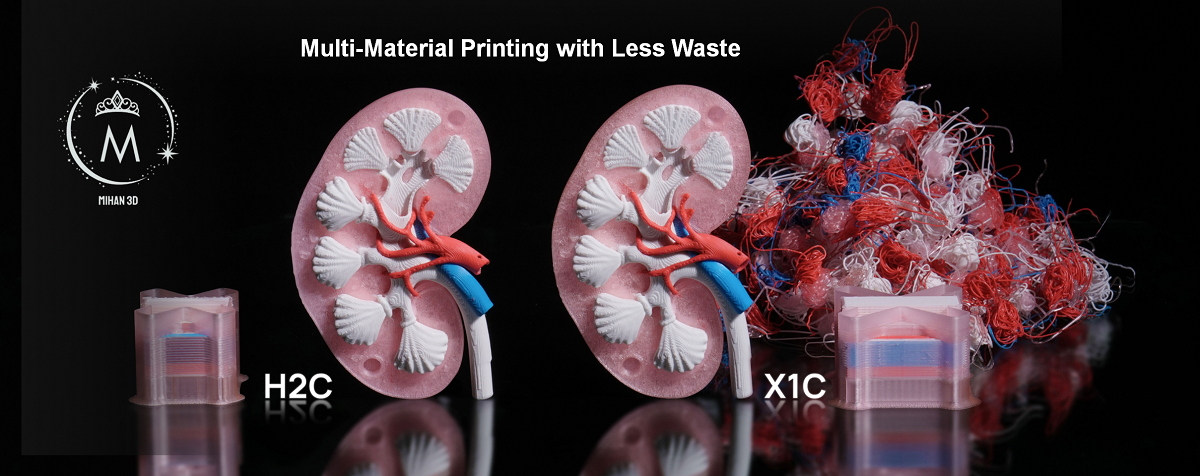 H2C Induction Hotend - Standard & High Flow