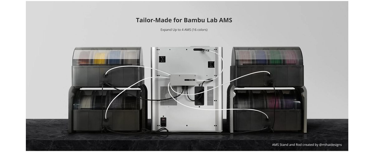 Bambu Lab AMS Hub