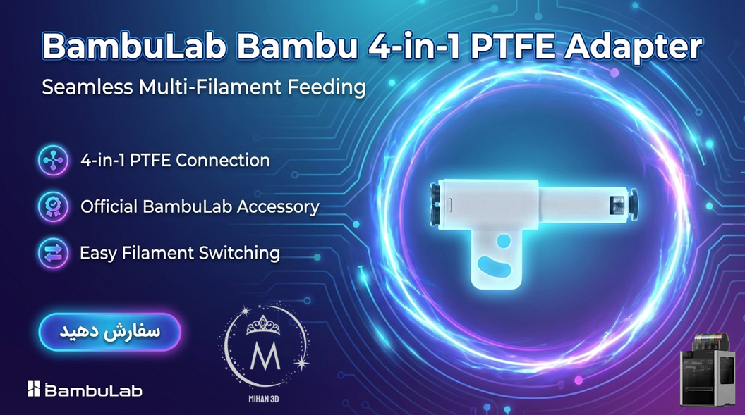 Bambu 4-in-1 PTFE Adapter