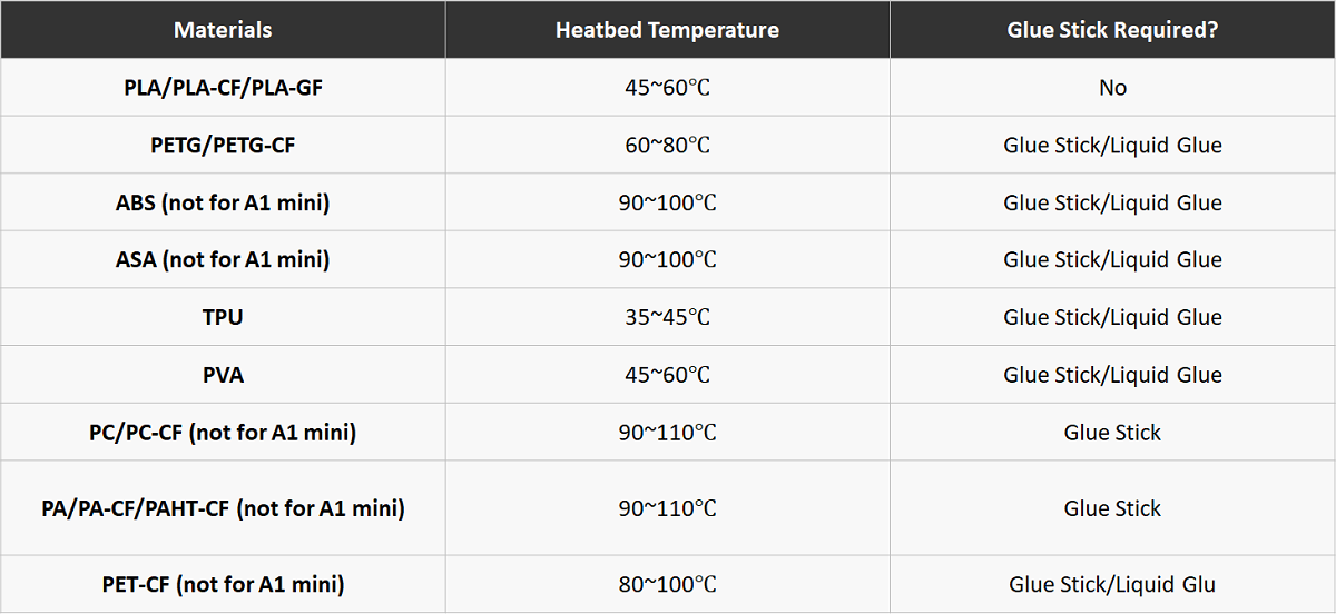 Bambu Smooth PEI Plate