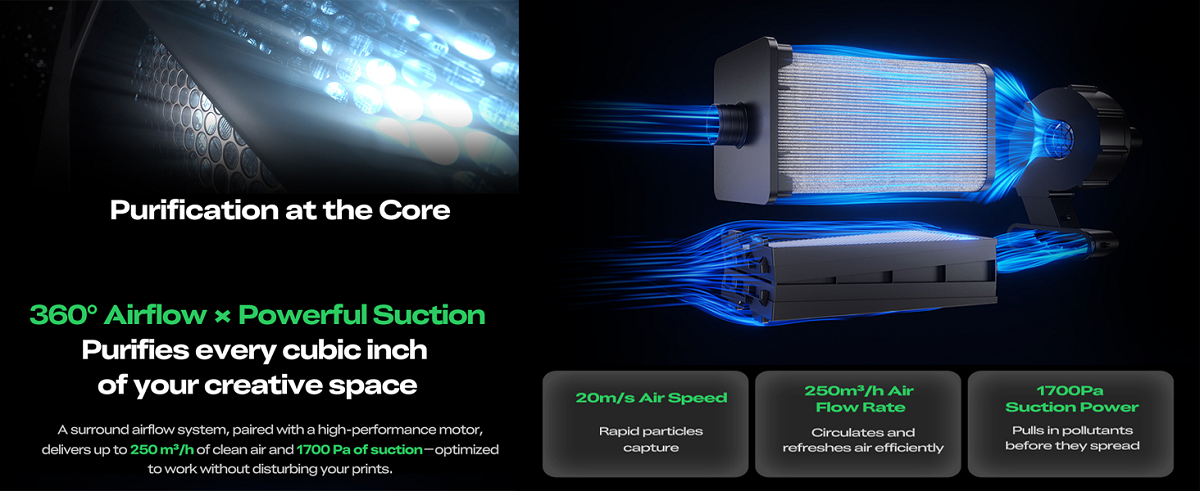 Creality Air Purifier-FDM/ Resin Version