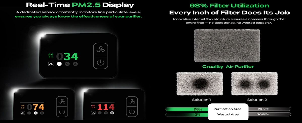 Creality Air Purifier-FDM/ Resin Version