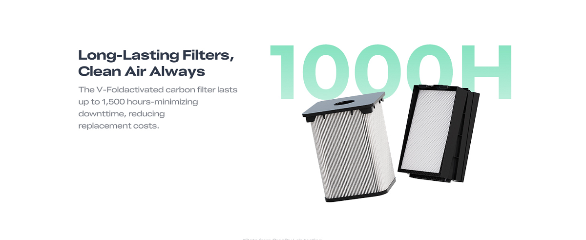 Creality Air Purifier-FDM/ Resin Version