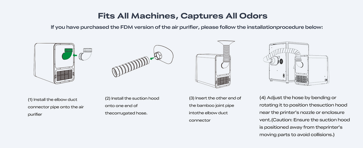Creality Air Purifier-FDM/ Resin Version