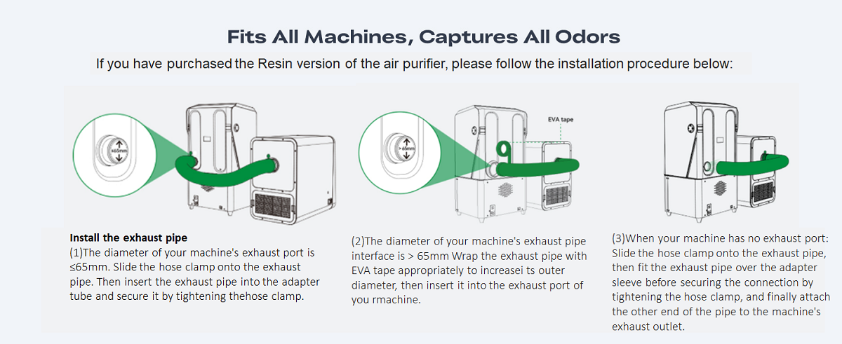 Creality Air Purifier-FDM/ Resin Version