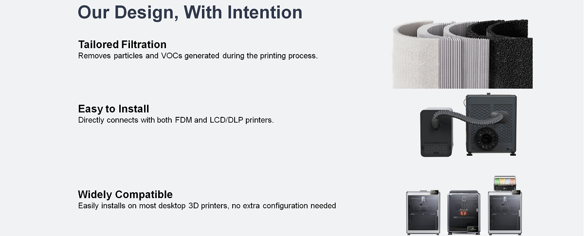 Creality Air Purifier-FDM/ Resin Version