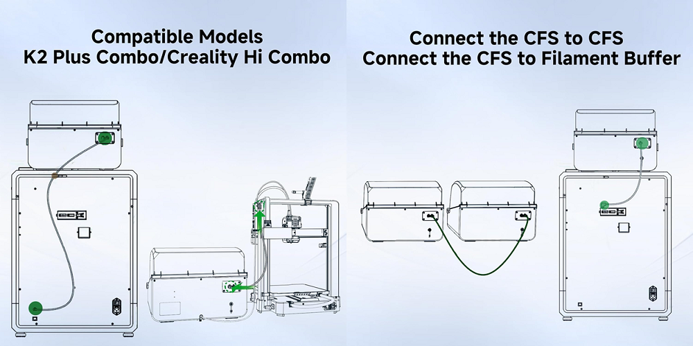 Creality 485 Cable for CFS 45/100/150cm
