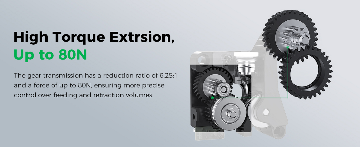 K2 Plus/K2 Pro/K2 Extruder Kit