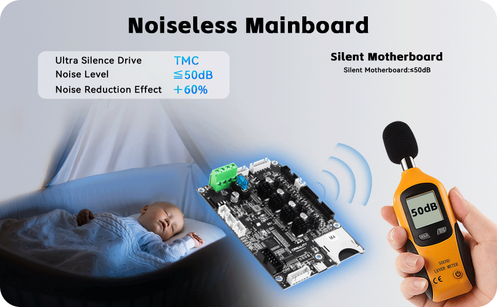 Ender-3 V3 SE Mainboard Kit