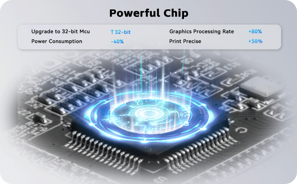 Ender-3 V3 SE Mainboard Kit