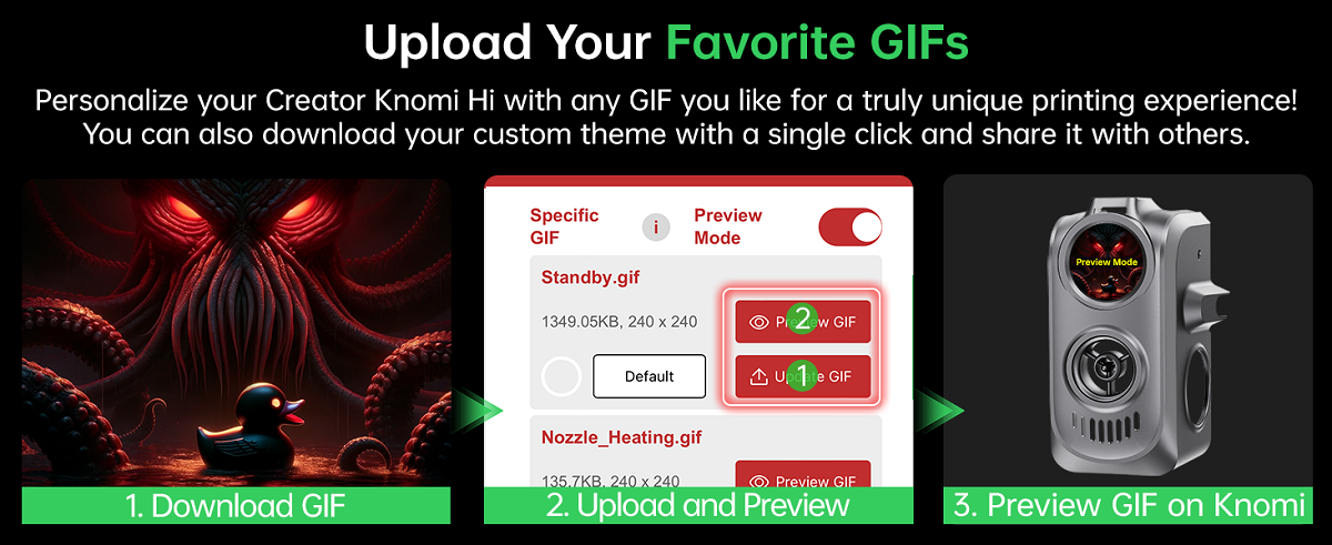 Creator Knomi Hi for Creality Hi