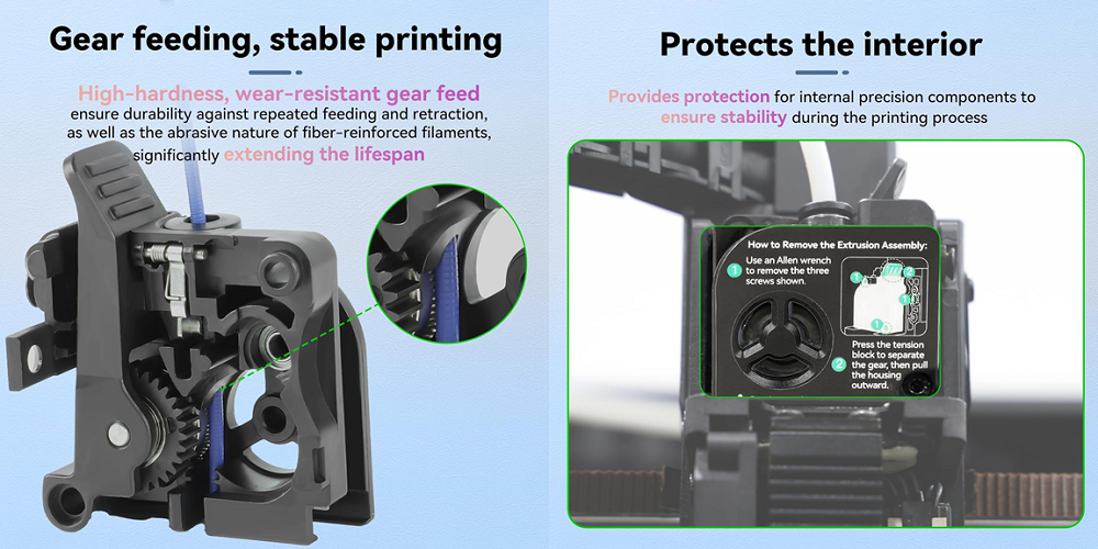 K2 Plus/K2 Pro/K2 Extruder Front Cover