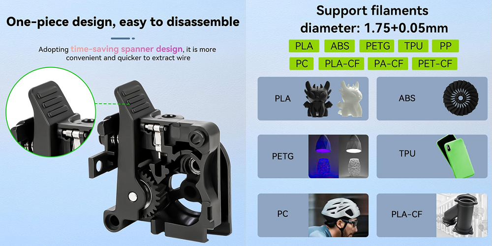 K2 Plus/K2 Pro/K2 Extruder Front Cover