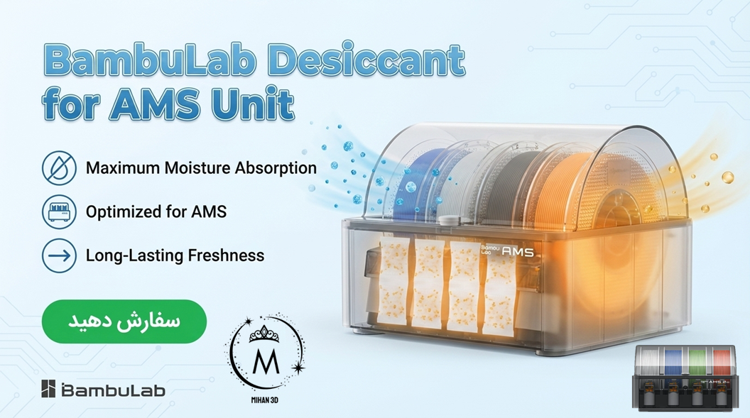 Desiccant for AMS Unit