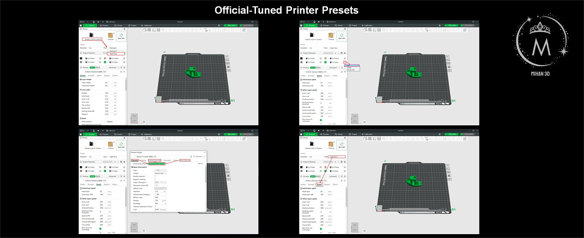 E3D High Flow ObXidian™ Hotend