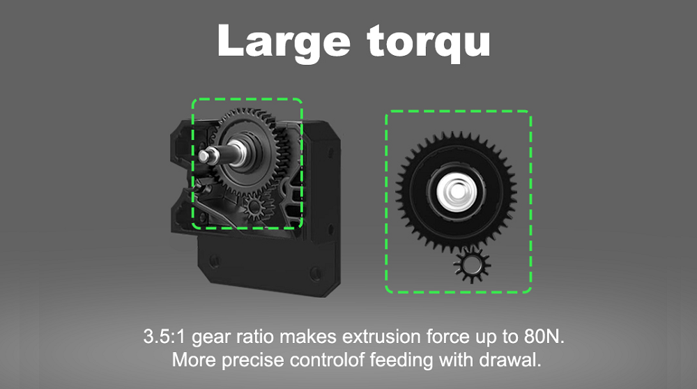 Extrusion Kit for/Ender-3 V3 SE/Ender-3 V3 KE/Ender-5 S1