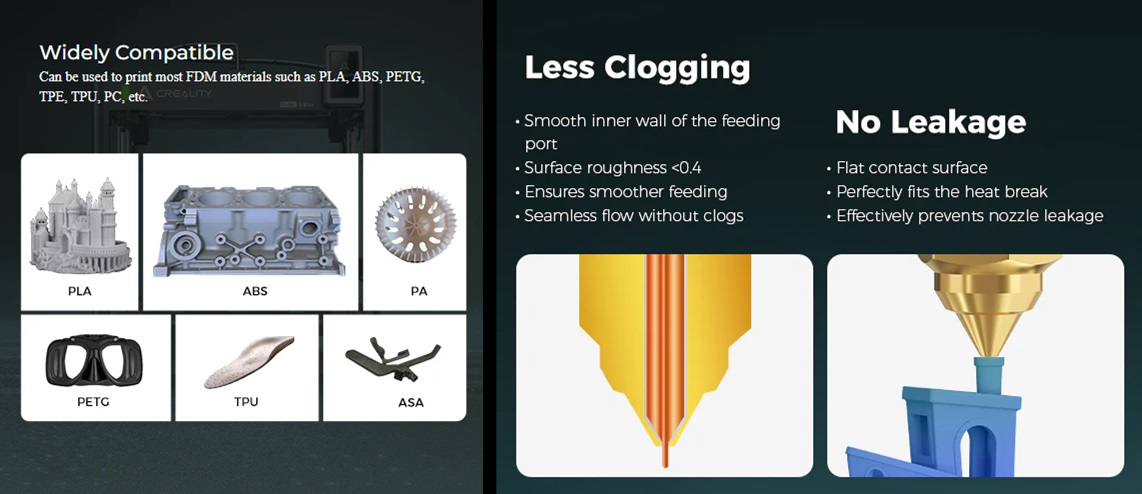 Ender-5 Max Brass Nozzle Kit-4Pcs